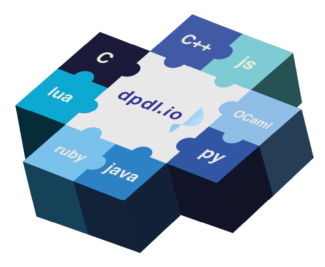 Dpdl Language Integrations